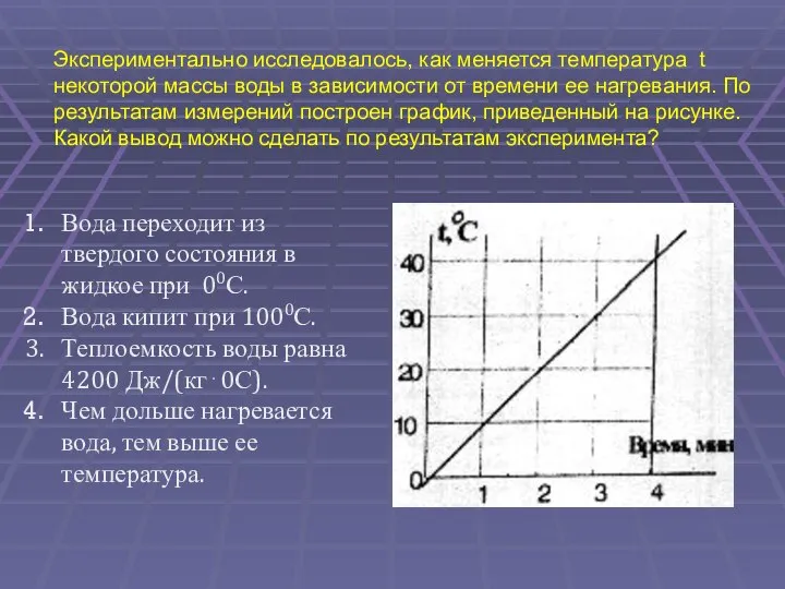 Экспериментально исследовалось, как меняется температура t некоторой массы воды в зависимости