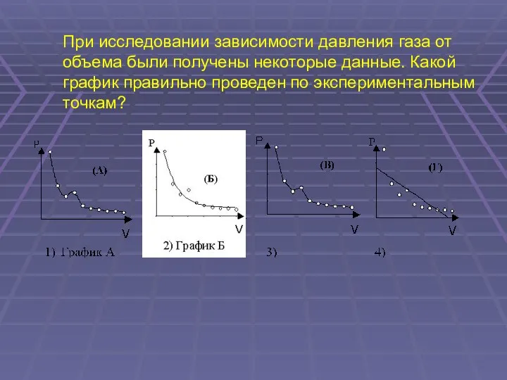 При исследовании зависимости давления газа от объема были получены некоторые данные.