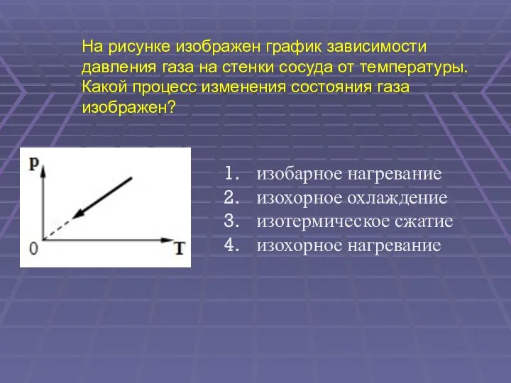 На рисунке изображен график зависимости давления газа на стенки сосуда от