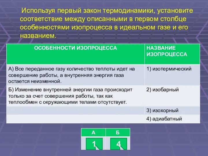 Используя первый закон термодинамики, установите соответствие между описанными в первом столбце