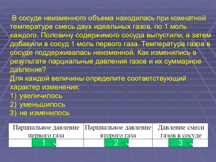 В сосуде неизменного объема находилась при комнатной температуре смесь двух идеальных