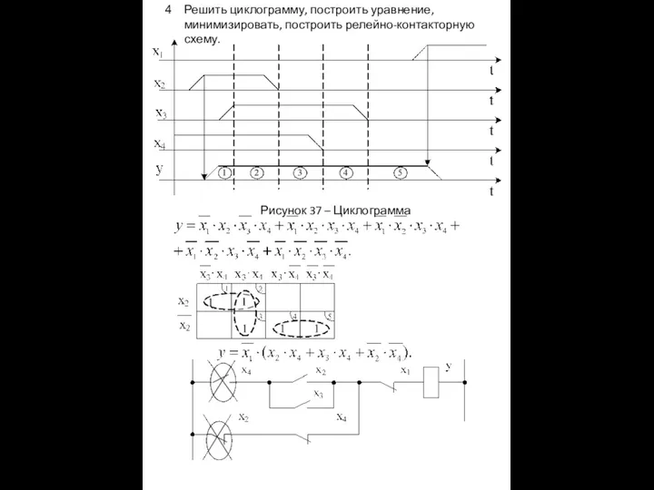 Решить циклограмму, построить уравнение, минимизировать, построить релейно-контакторную схему. Рисунок 37 – Циклограмма