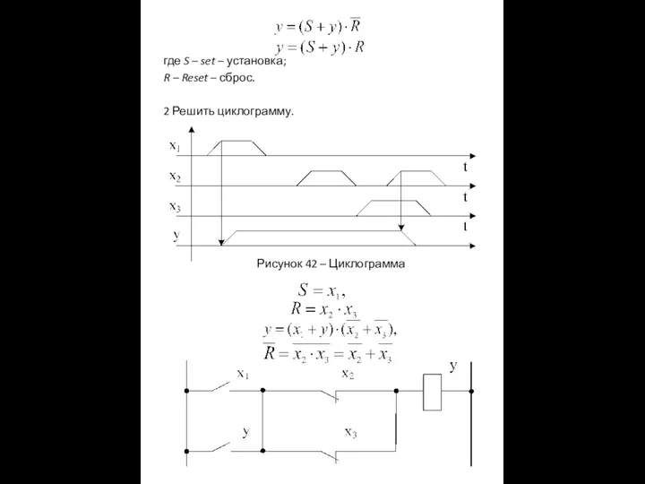 где S – set – установка; R – Reset – сброс.