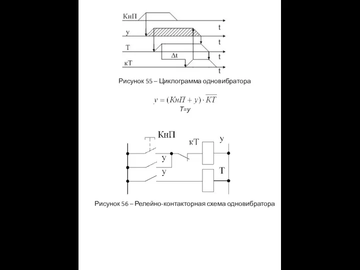 Рисунок 55 – Циклограмма одновибратора Т=у Рисунок 56 – Релейно-контакторная схема одновибратора