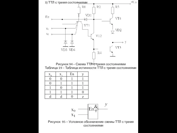 3) ТТЛ с тремя состояниями Рисунок 94 – Схема ТТЛ с