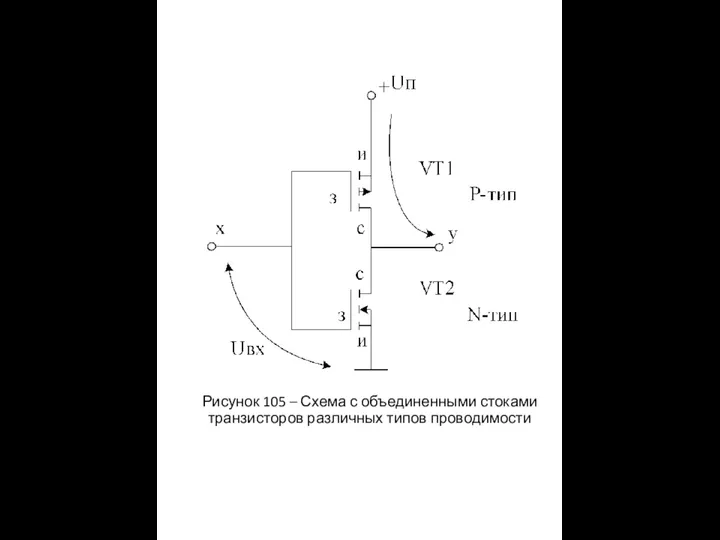 Рисунок 105 – Схема с объединенными стоками транзисторов различных типов проводимости