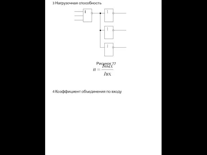 3 Нагрузочная способность Рисунок 77 4 Коэффициент объединения по входу