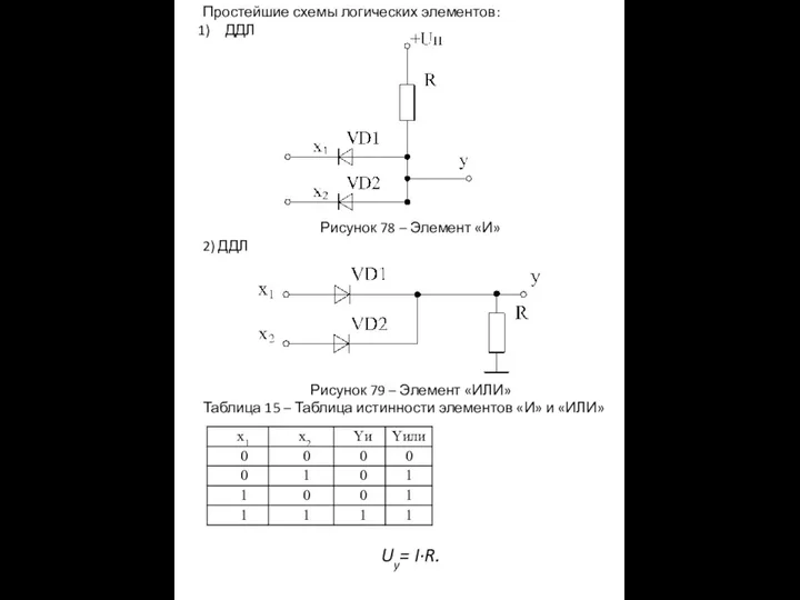 Простейшие схемы логических элементов: ДДЛ Рисунок 78 – Элемент «И» 2)