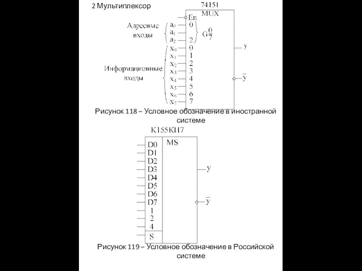 2 Мультиплексор Рисунок 118 – Условное обозначение в иностранной системе Рисунок