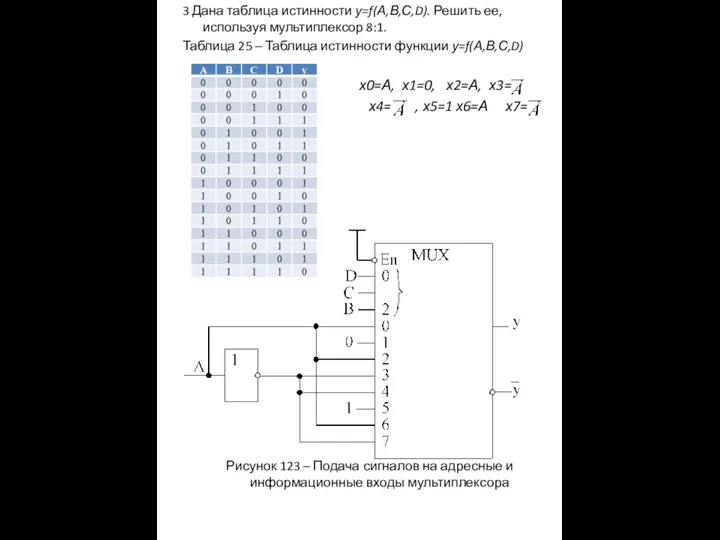 3 Дана таблица истинности у=f(А,В,С,D). Решить ее, используя мультиплексор 8:1. Таблица
