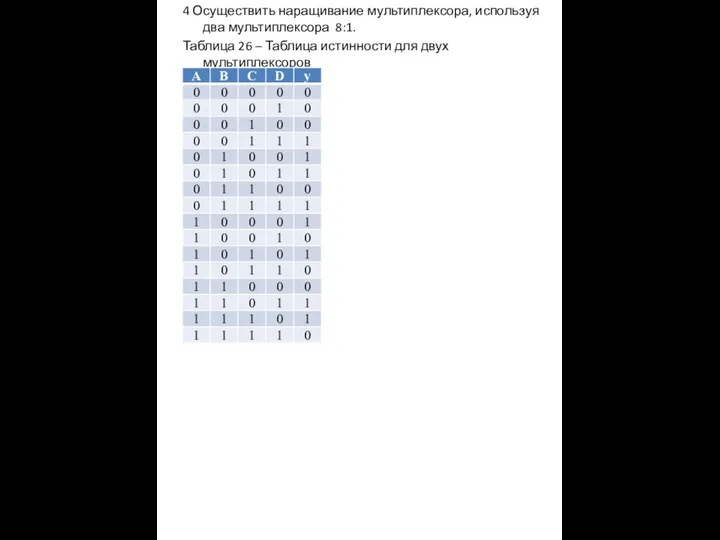 4 Осуществить наращивание мультиплексора, используя два мультиплексора 8:1. Таблица 26 – Таблица истинности для двух мультиплексоров