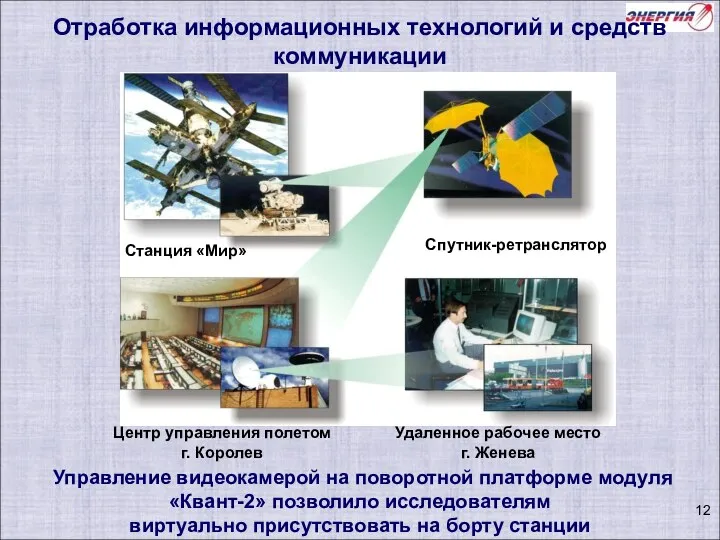 Управление видеокамерой на поворотной платформе модуля «Квант-2» позволило исследователям виртуально присутствовать