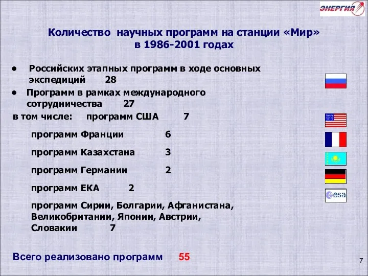 Количество научных программ на станции «Мир» в 1986-2001 годах Российских этапных