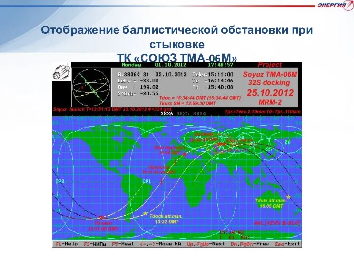 Отображение баллистической обстановки при стыковке ТК «СОЮЗ ТМА-06М»