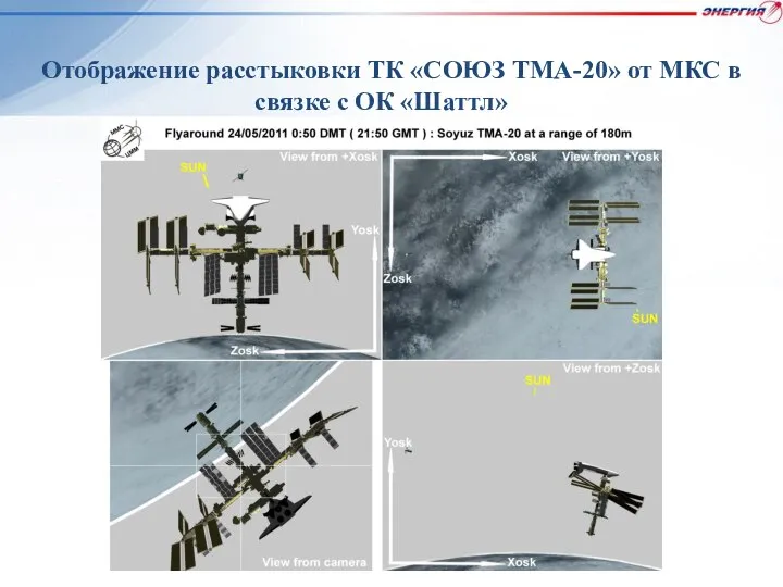 Отображение расстыковки ТК «СОЮЗ ТМА-20» от МКС в связке с ОК «Шаттл»