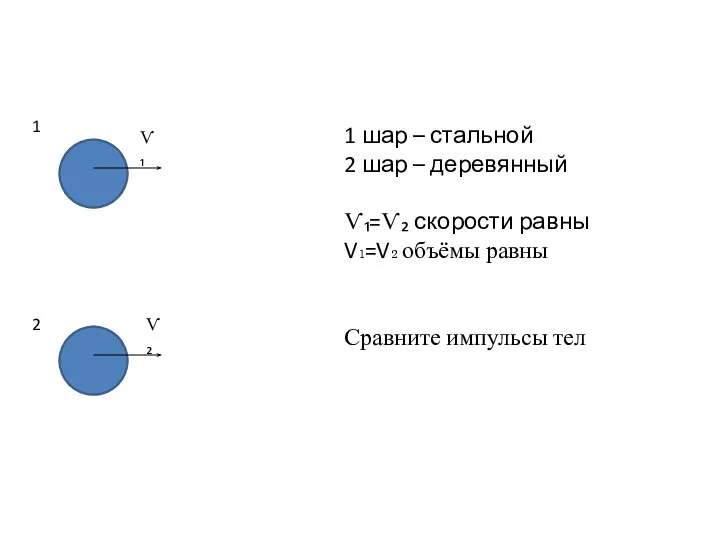 1 2 Ѵ₁ Ѵ₂ 1 шар – стальной 2 шар –