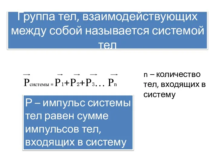 Группа тел, взаимодействующих между собой называется системой тел Рсистемы = P₁+P₂+P₃…