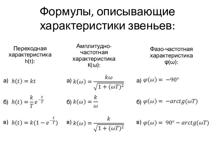 Формулы, описывающие характеристики звеньев: Переходная характеристика h(t): Амплитудно-частотная характеристика K(ω): Фазо-частотная