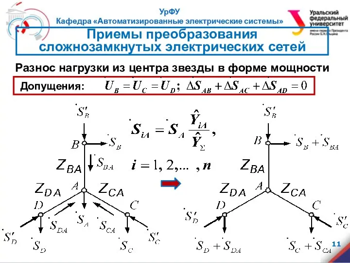 Разнос нагрузки из центра звезды в форме мощности Допущения: Приемы преобразования сложнозамкнутых электрических сетей