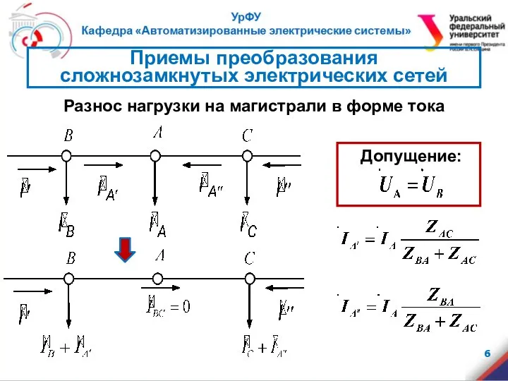 Разнос нагрузки на магистрали в форме тока Допущение: Приемы преобразования сложнозамкнутых электрических сетей