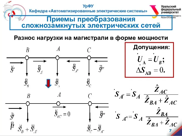 Разнос нагрузки на магистрали в форме мощности Допущения: Приемы преобразования сложнозамкнутых электрических сетей