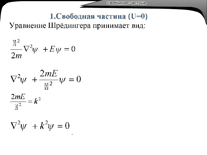 Лекция 3. Тепловое излучение. Свободная частица Свободная частица