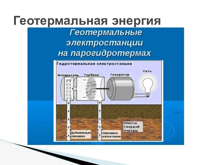 Геотермальная энергия