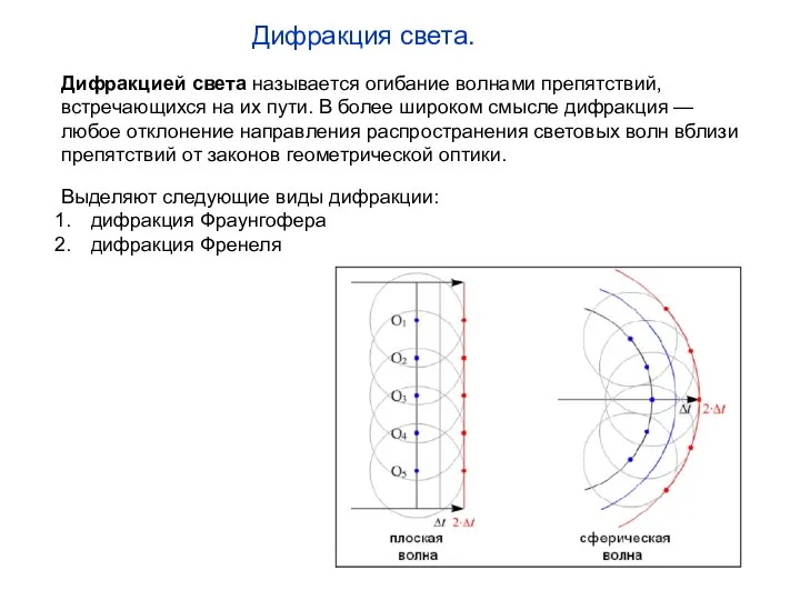 Дифракцией света называется огибание волнами препятствий, встречающихся на их пути. В