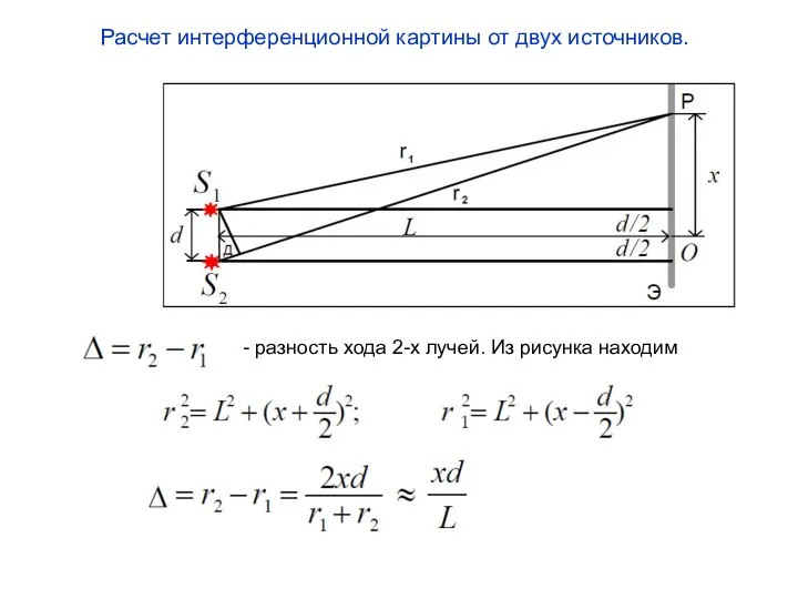 - разность хода 2-х лучей. Из рисунка находим Расчет интерференционной картины от двух источников.