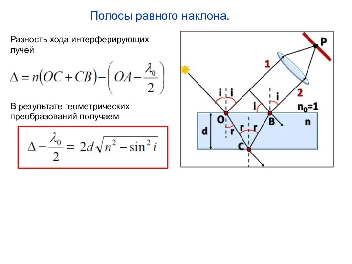 Разность хода интерферирующих лучей Полосы равного наклона. В результате геометрических преобразований получаем