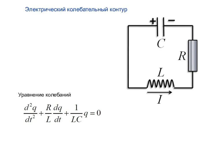 Электрический колебательный контур Уравнение колебаний