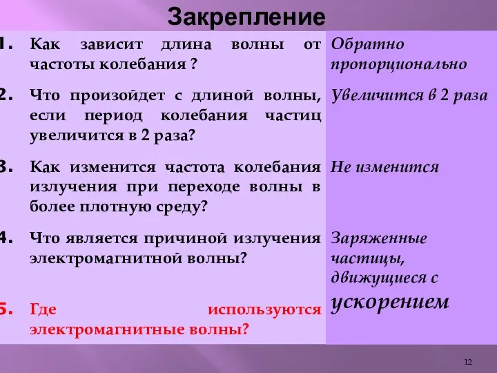 Закрепление Как зависит длина волны от частоты колебания ? Что произойдет