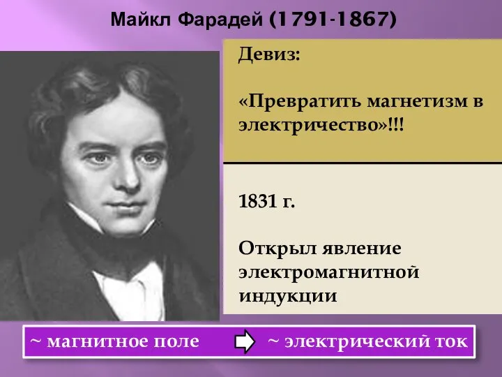 Майкл Фарадей (1791-1867) ~ магнитное поле ~ электрический ток