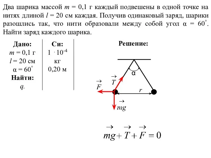 Решение: Два шарика массой m = 0,1 г каждый подвешены в