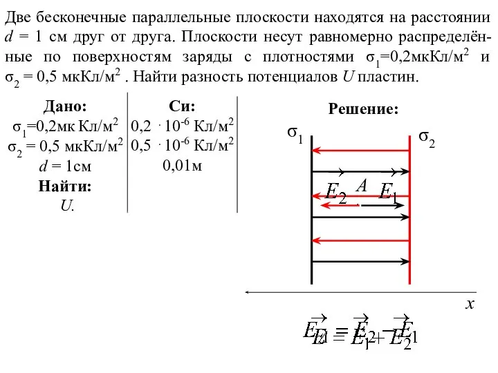 Решение: Две бесконечные параллельные плоскости находятся на расстоянии d = 1