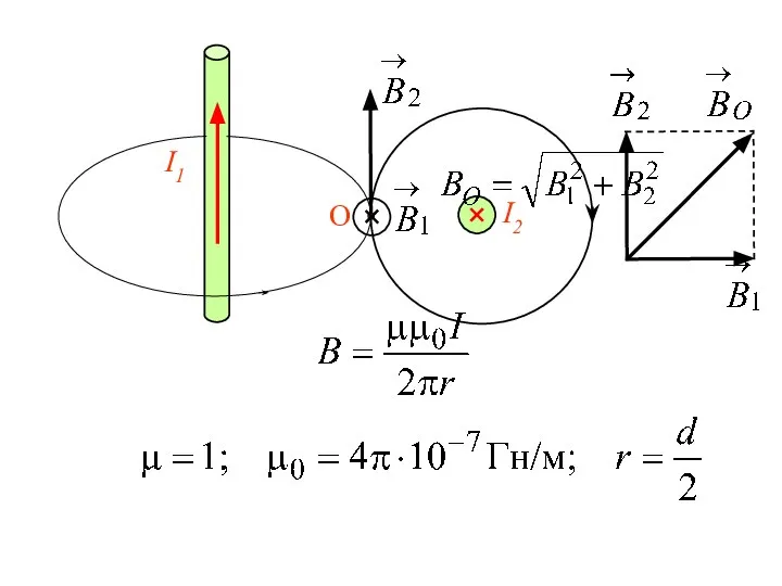 I1 О I2