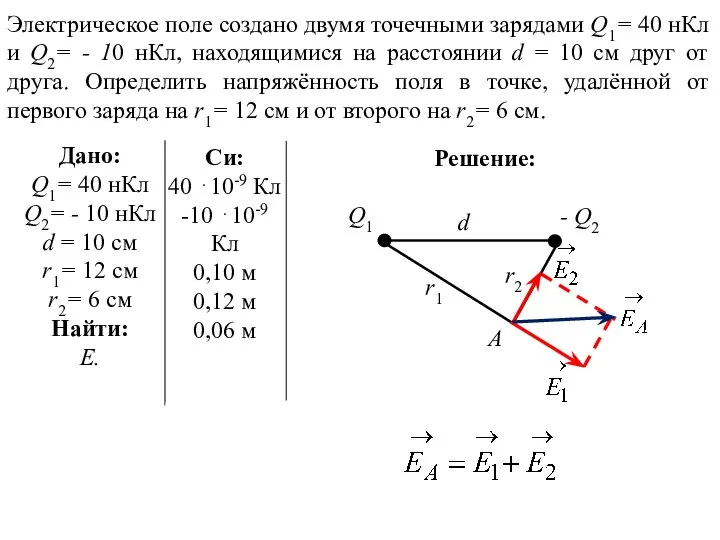 Решение: Электрическое поле создано двумя точечными зарядами Q1= 40 нКл и