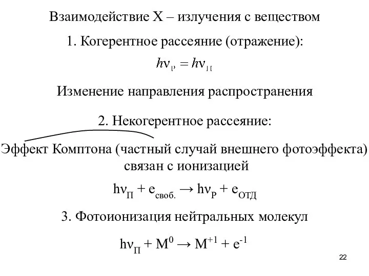 Взаимодействие Х – излучения с веществом 1. Когерентное рассеяние (отражение): Изменение