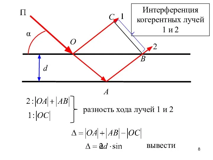 α d O A B C Интерференция когерентных лучей 1 и
