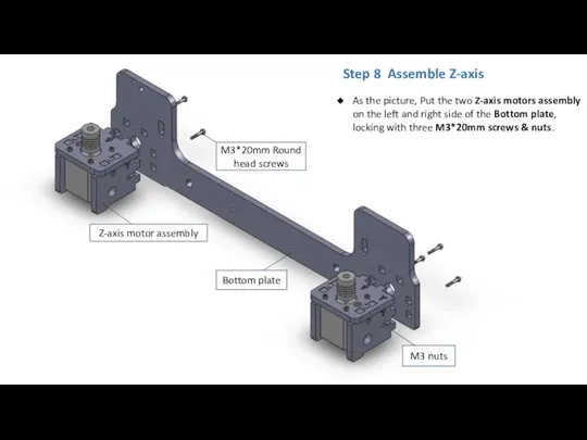 Z-axis motor assembly Bottom plate M3 nuts M3*20mm Round head screws
