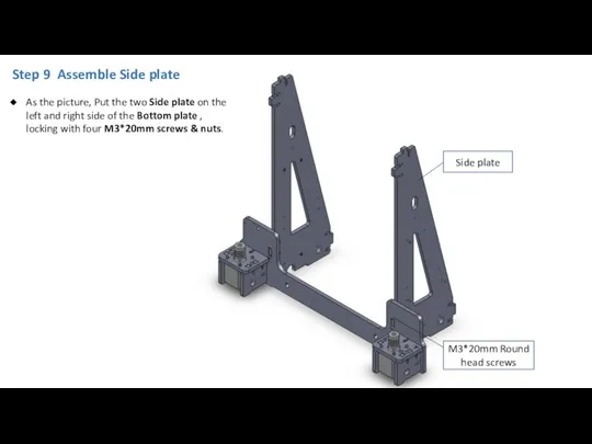 Step 9 Assemble Side plate As the picture, Put the two