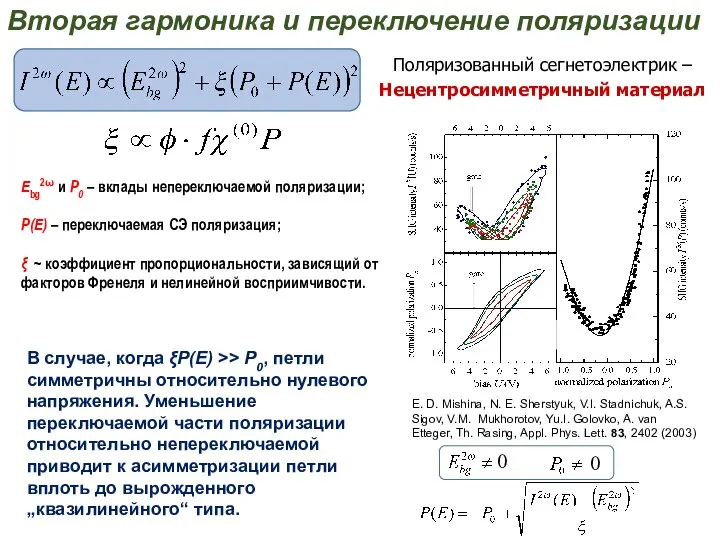 Вторая гармоника и переключение поляризации Ebg2ω и P0 – вклады непереключаемой