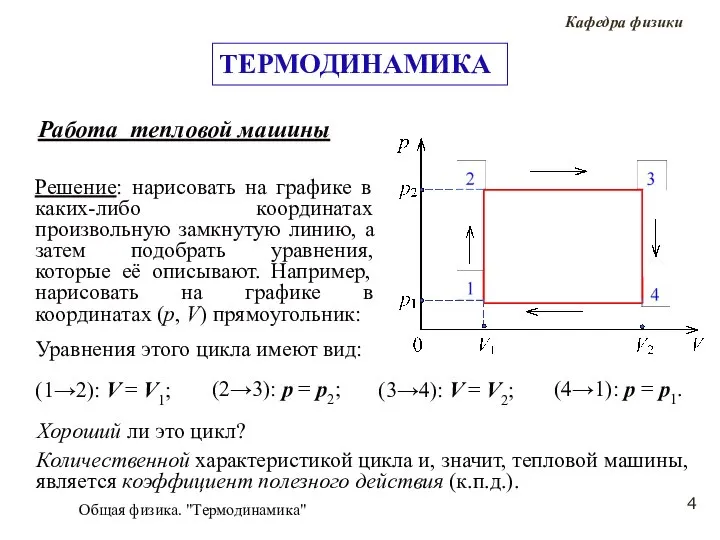 Общая физика. "Термодинамика" Работа тепловой машины Решение: нарисовать на графике в