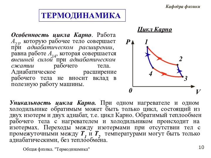 Общая физика. "Термодинамика" Цикл Карно Особенность цикла Карно. Работа A23, которую