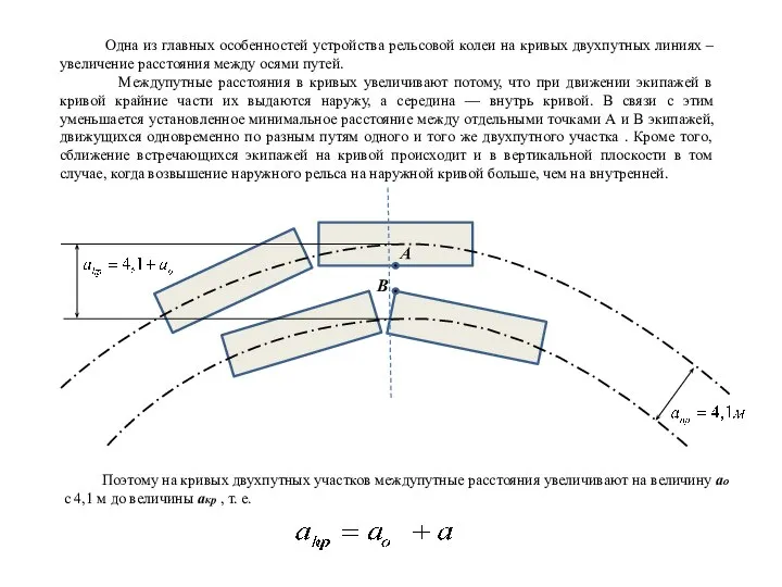 Одна из главных особенностей устройства рельсовой колеи на кривых двухпутных линиях