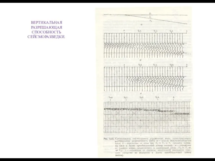 ВЕРТИКАЛЬНАЯ РАЗРЕШАЮЩАЯ СПОСОБНОСТЬ СЕЙСМОРАЗВЕДКИ.