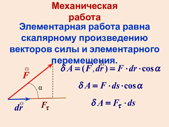 Механическая работа Элементарная работа равна скалярному произведению векторов силы и элементарного перемещения. α