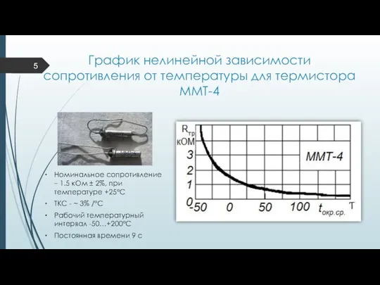 График нелинейной зависимости сопротивления от температуры для термистора ММТ-4 Номинальное сопротивление