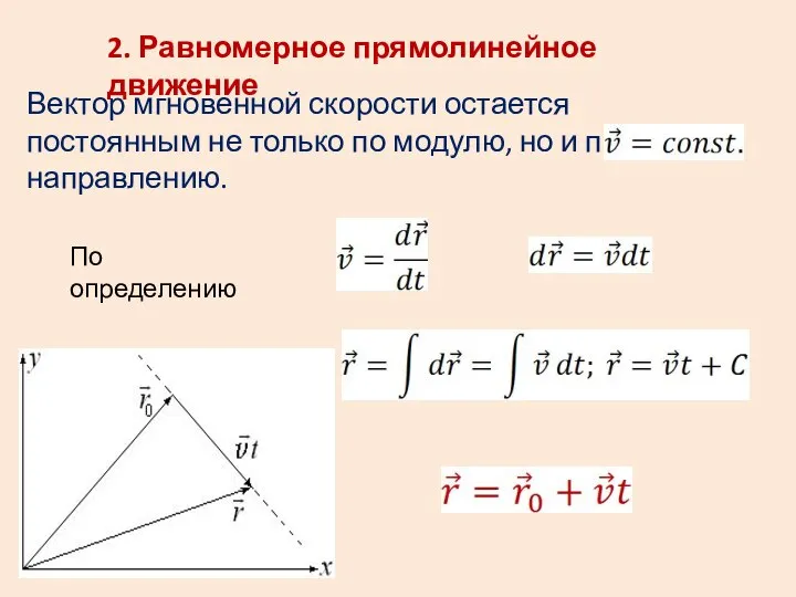 2. Равномерное прямолинейное движение Вектор мгновенной скорости остается постоянным не только