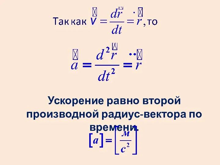 Ускорение равно второй производной радиус-вектора по времени.